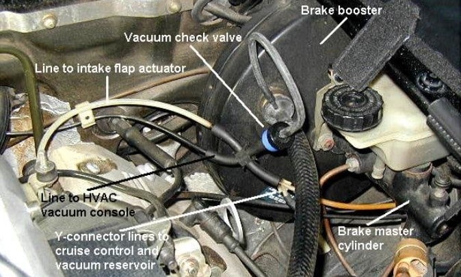 How to inspect a brake booster check valve